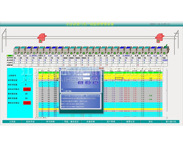 黄石全自动龙门生产线监控管理系统